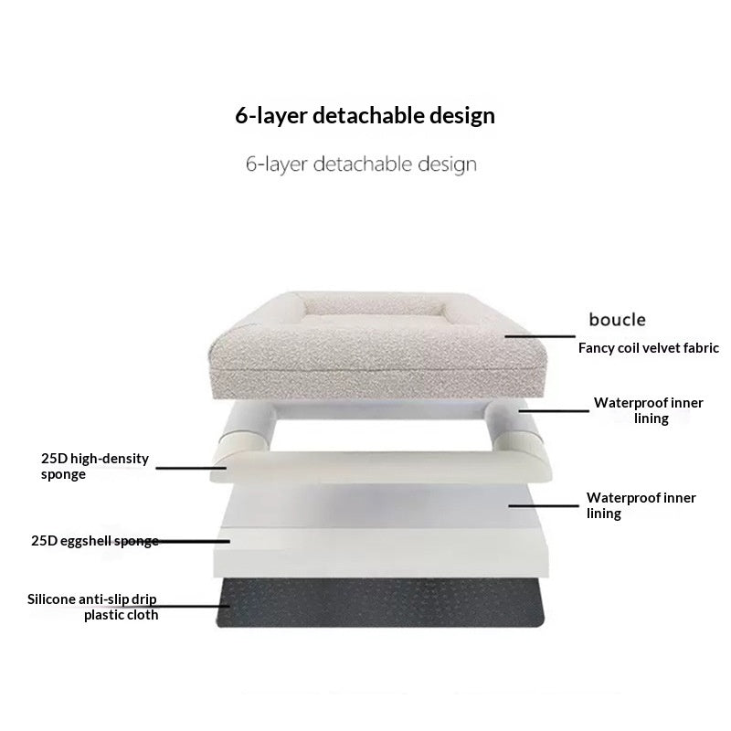 Luxury Waterproof Memory Foam Dog Bed